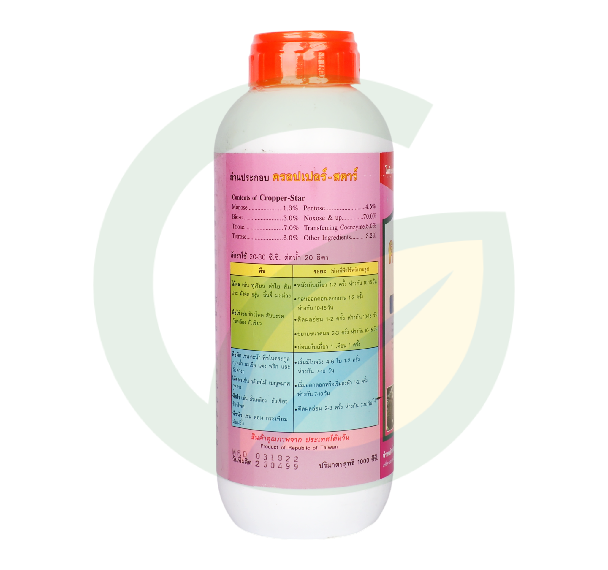 ครอปเปอร์สตาร์